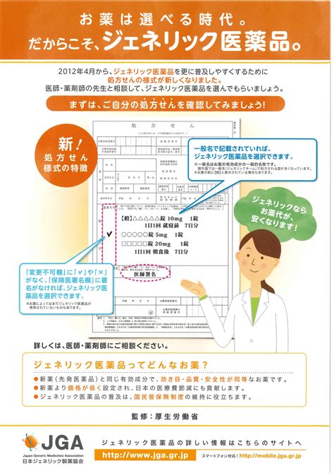 当院の海外医薬品について 